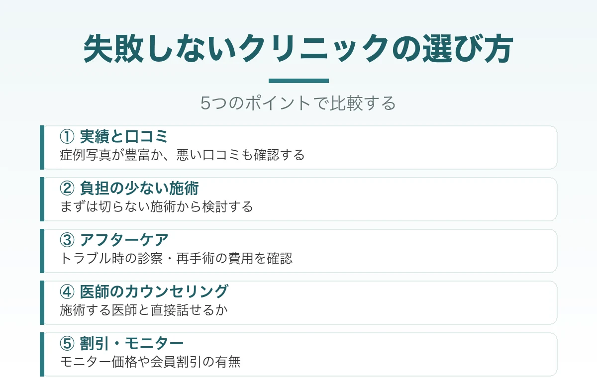 クマ取りで失敗しないためのクリニックの選び方