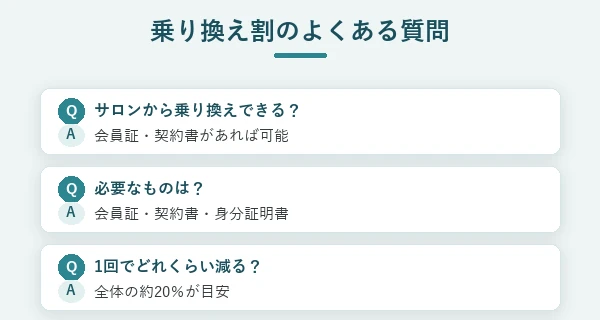 医療脱毛の乗り換えに関するよくある質問