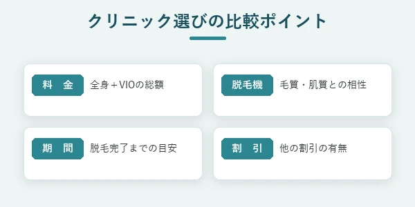 乗り換え割がお得なおすすめの医療脱毛クリニック