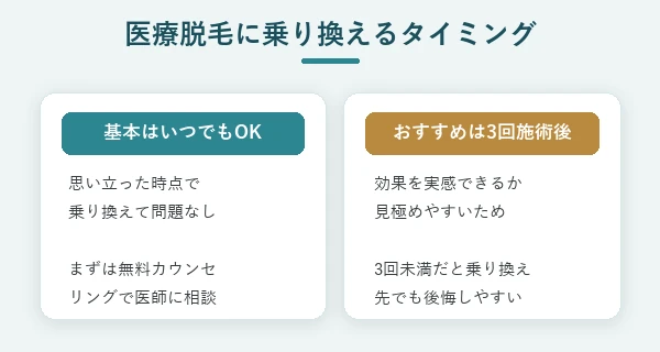 美容脱毛から医療脱毛に乗り換える理由とおすすめタイミング