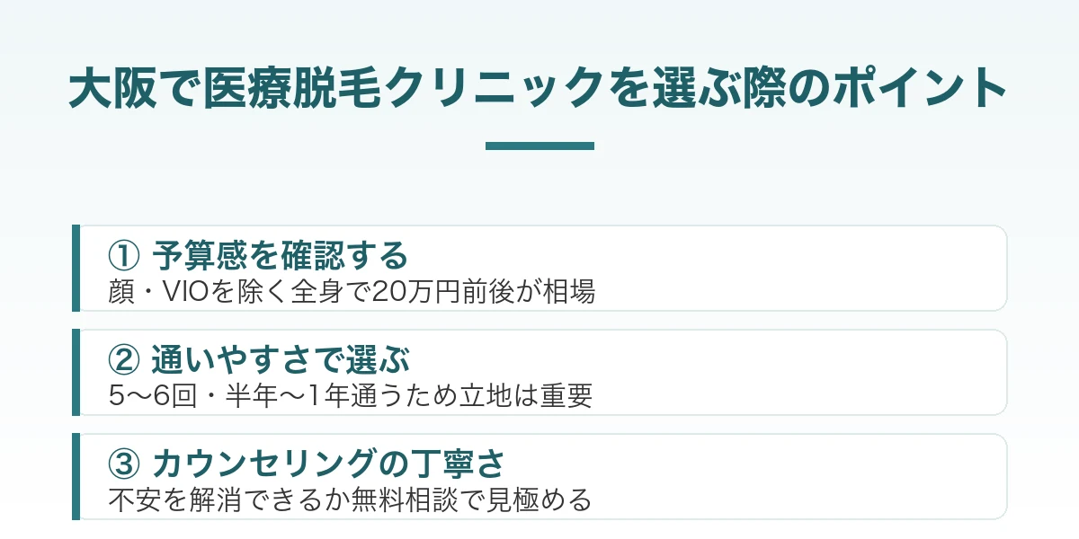 大阪で医療脱毛クリニックを選ぶ際のポイント