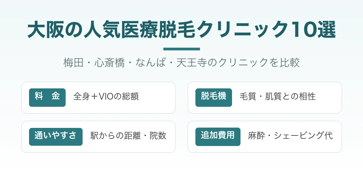 大阪の人気医療脱毛クリニック10選