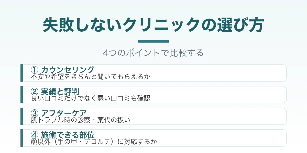 フォトフェイシャルの失敗しないクリニックの選び方