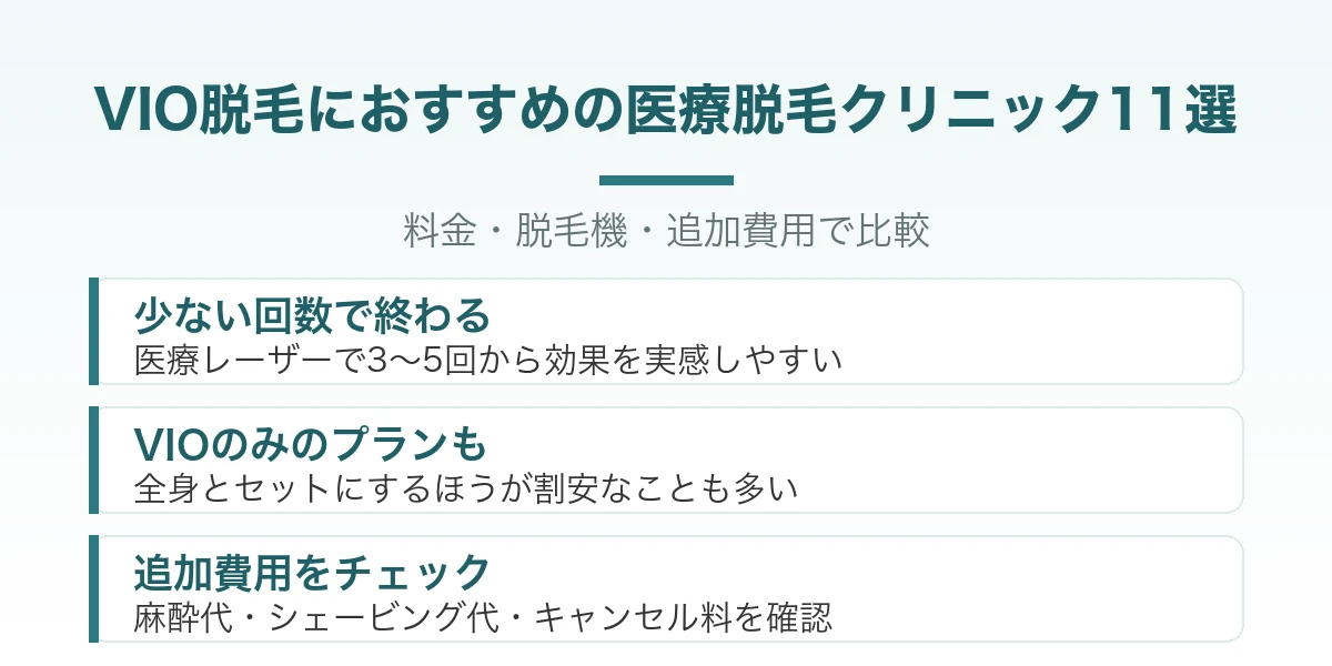 VIO脱毛におすすめの医療脱毛クリニック11選
